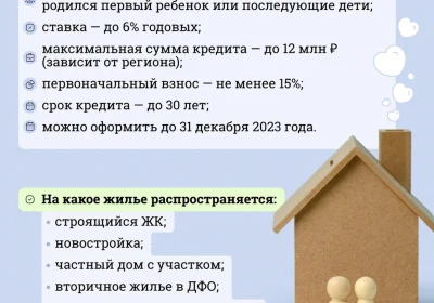 Что значит льготная семейная ипотека