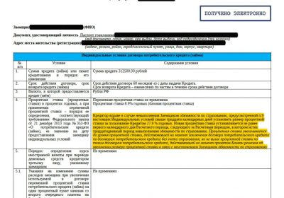 Документы при оформлении страховки по кредиту