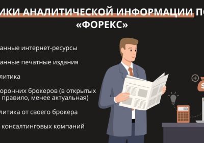 Форекс аналитик: кто это, чем занимается и как им стать