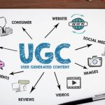 UGC-контент против профессиональной съёмки: что выбрать бренду