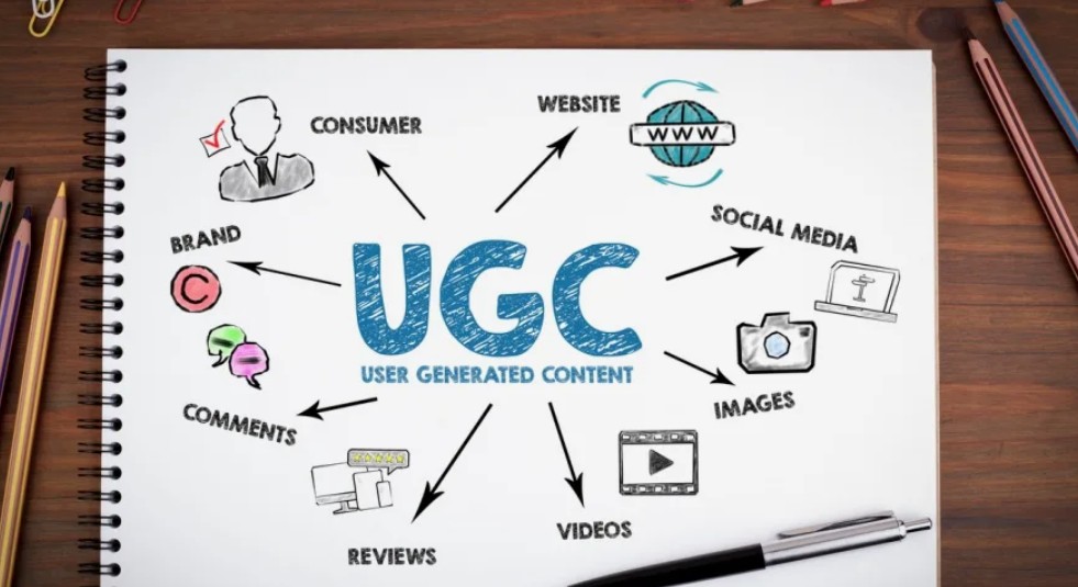UGC-контент против профессиональной съёмки: что выбрать бренду